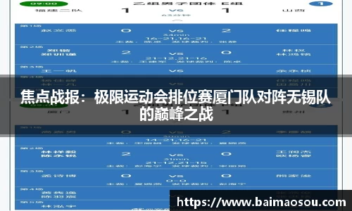 焦点战报：极限运动会排位赛厦门队对阵无锡队的巅峰之战