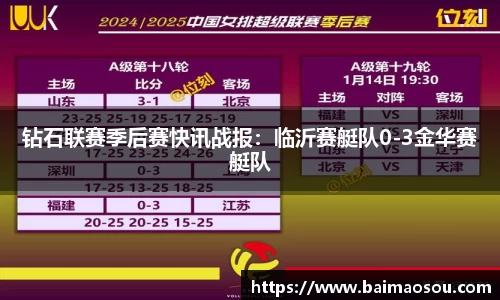钻石联赛季后赛快讯战报：临沂赛艇队0-3金华赛艇队